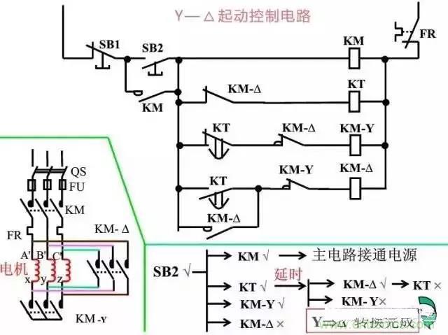 二次回路圖都懂了嗎？3分鐘幫你搞清楚！