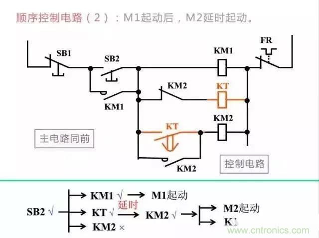 二次回路圖都懂了嗎？3分鐘幫你搞清楚！