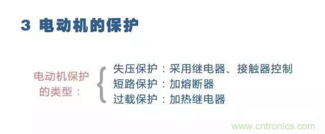 二次回路圖都懂了嗎？3分鐘幫你搞清楚！