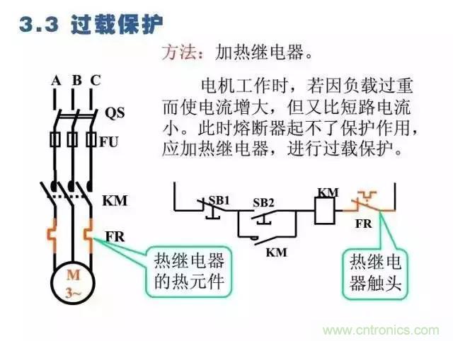 二次回路圖都懂了嗎？3分鐘幫你搞清楚！