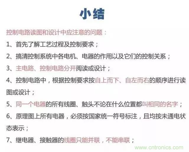 二次回路圖都懂了嗎？3分鐘幫你搞清楚！