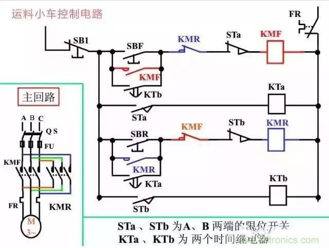 二次回路圖都懂了嗎？3分鐘幫你搞清楚！