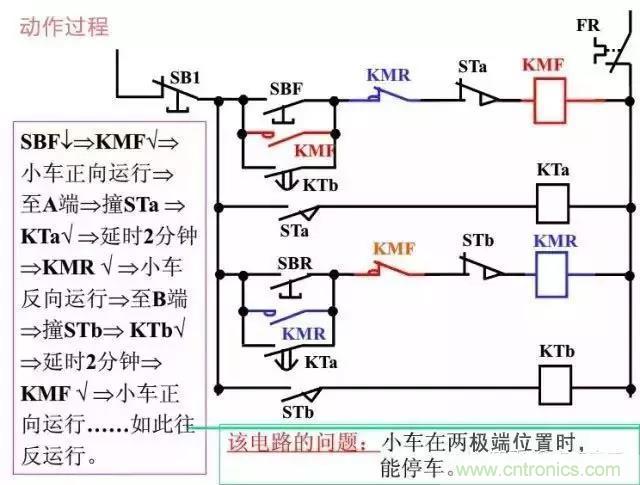 二次回路圖都懂了嗎？3分鐘幫你搞清楚！
