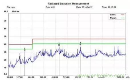 晶振大佬也得看，如何設計PCB晶振