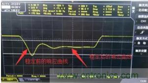 【干貨】開關(guān)電源RC吸收電路的分析！
