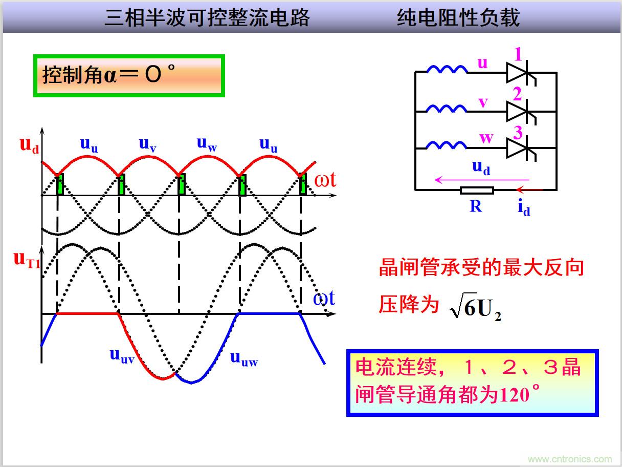 圖文講解三相整流電路的原理及計(jì)算，工程師們表示秒懂！