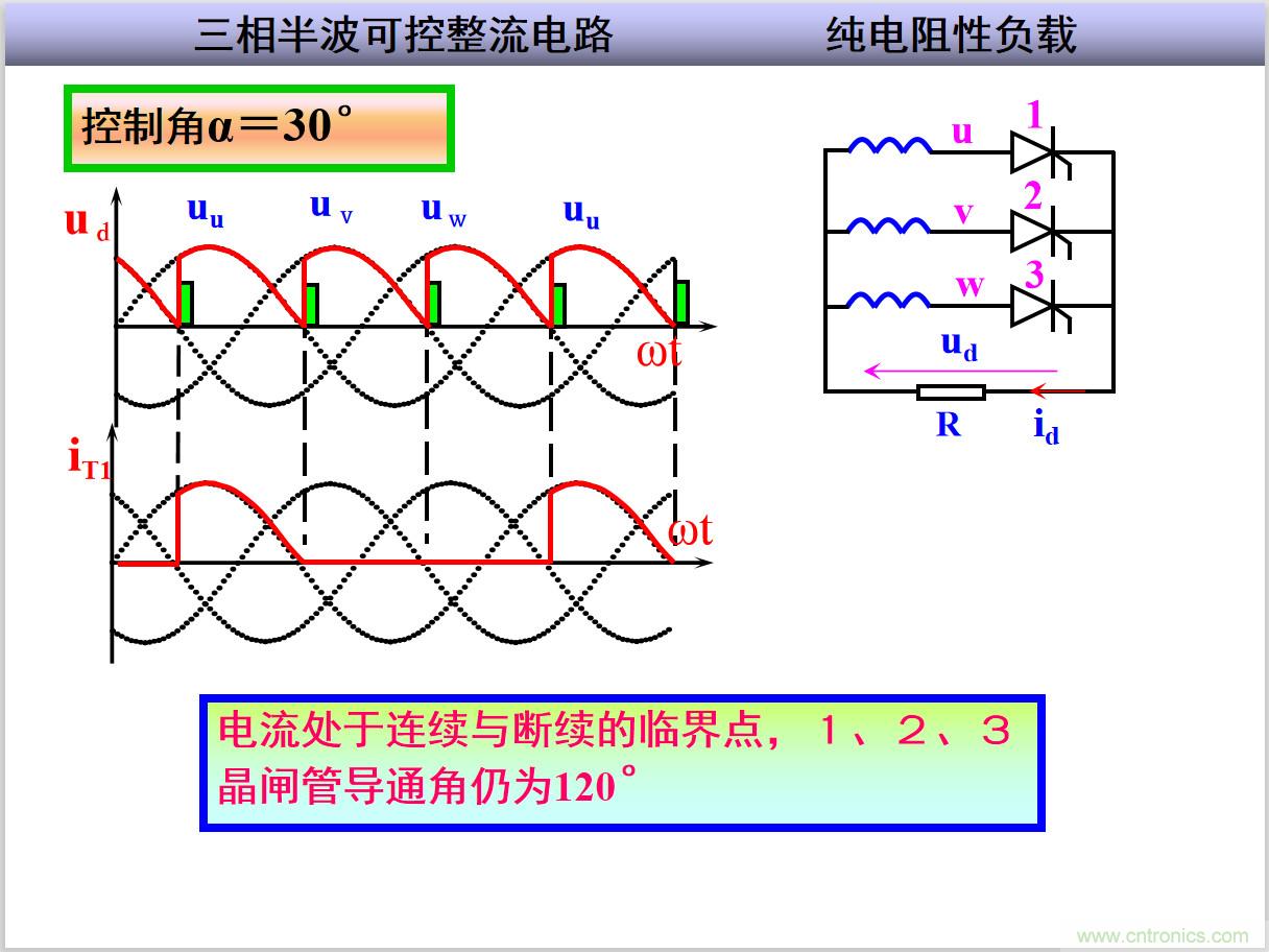 圖文講解三相整流電路的原理及計(jì)算，工程師們表示秒懂！