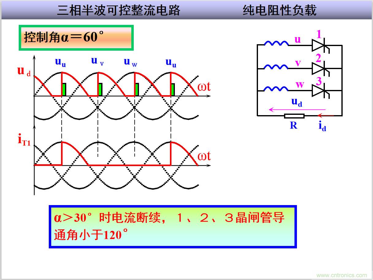 圖文講解三相整流電路的原理及計(jì)算，工程師們表示秒懂！