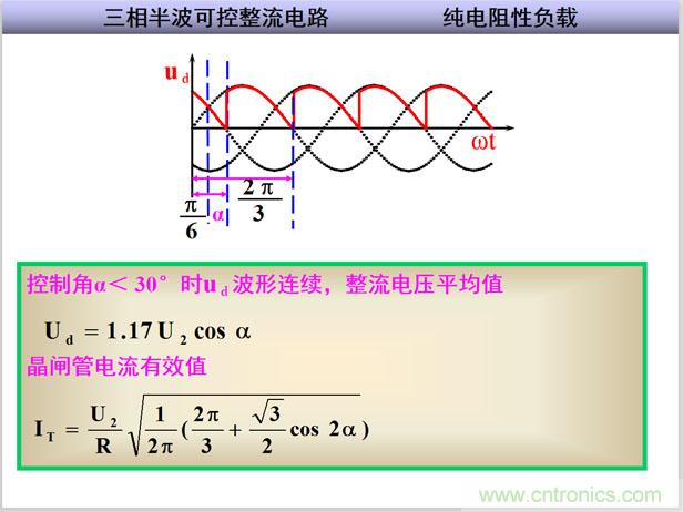 圖文講解三相整流電路的原理及計(jì)算，工程師們表示秒懂！