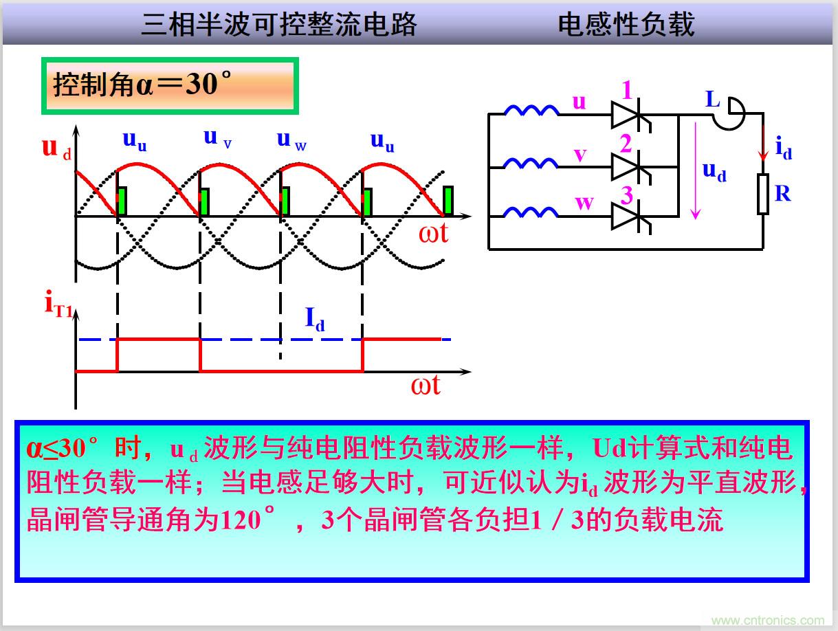圖文講解三相整流電路的原理及計(jì)算，工程師們表示秒懂！