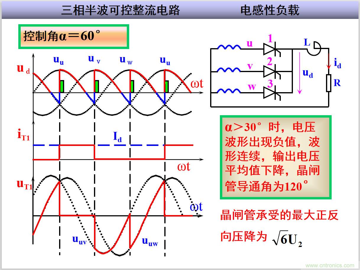 圖文講解三相整流電路的原理及計(jì)算，工程師們表示秒懂！