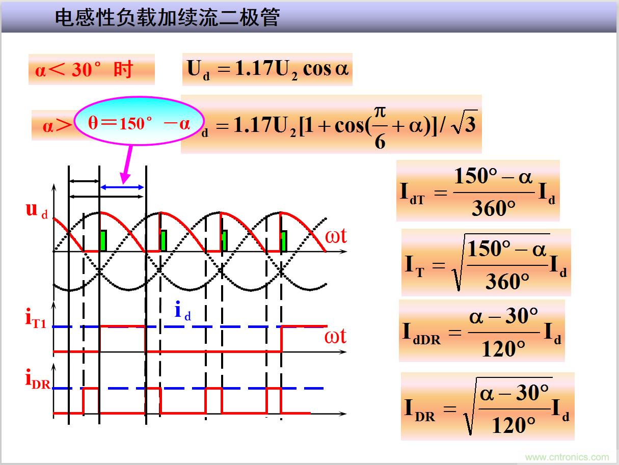 圖文講解三相整流電路的原理及計(jì)算，工程師們表示秒懂！
