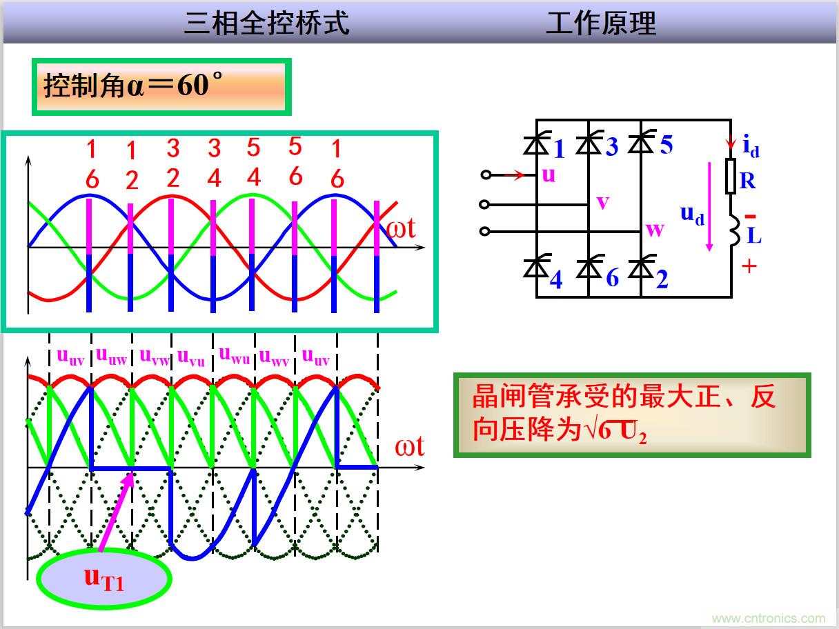 圖文講解三相整流電路的原理及計(jì)算，工程師們表示秒懂！
