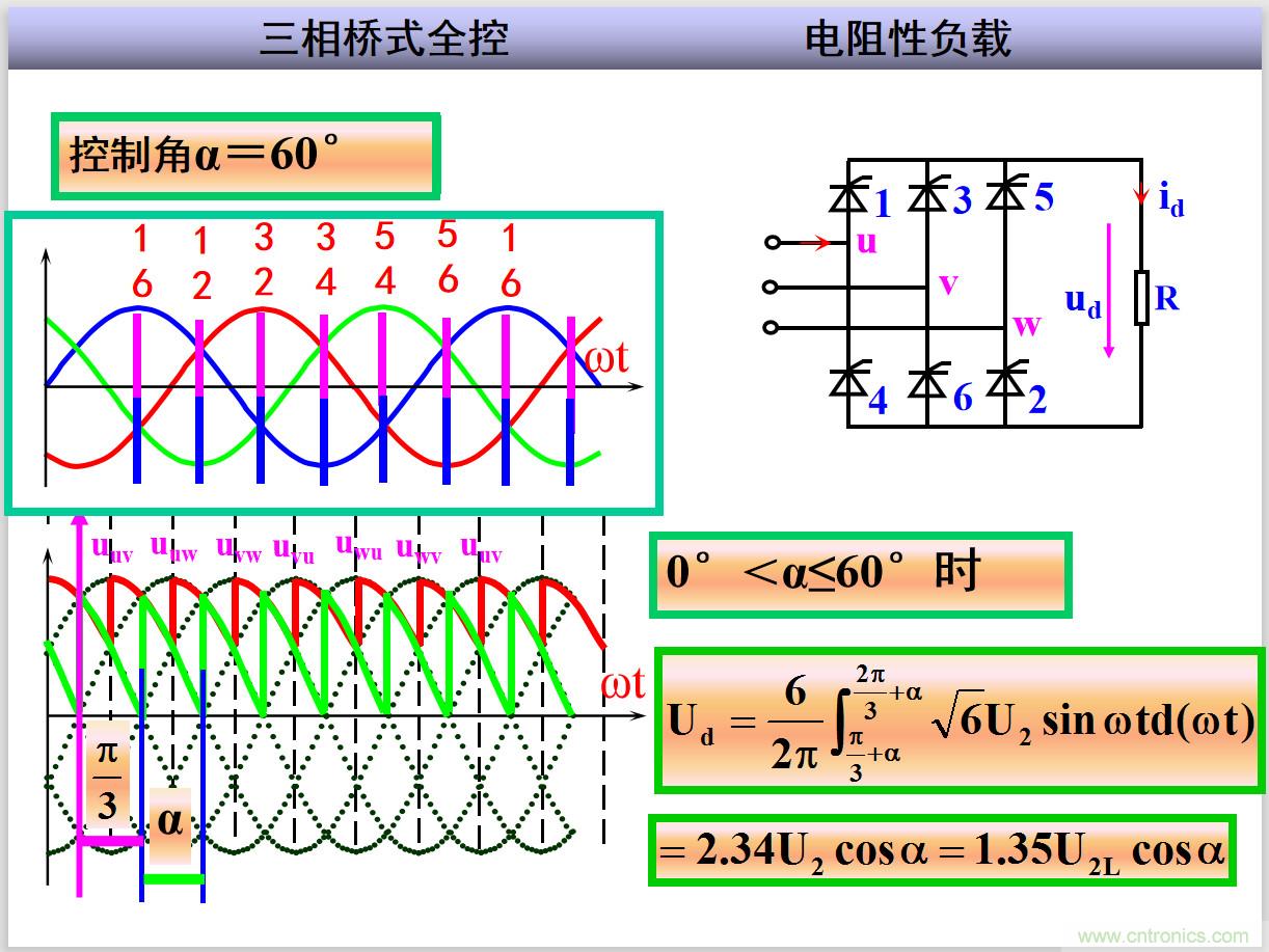 圖文講解三相整流電路的原理及計(jì)算，工程師們表示秒懂！
