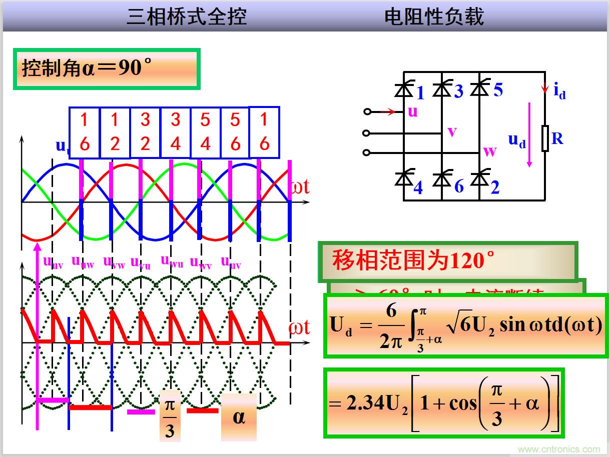 圖文講解三相整流電路的原理及計(jì)算，工程師們表示秒懂！
