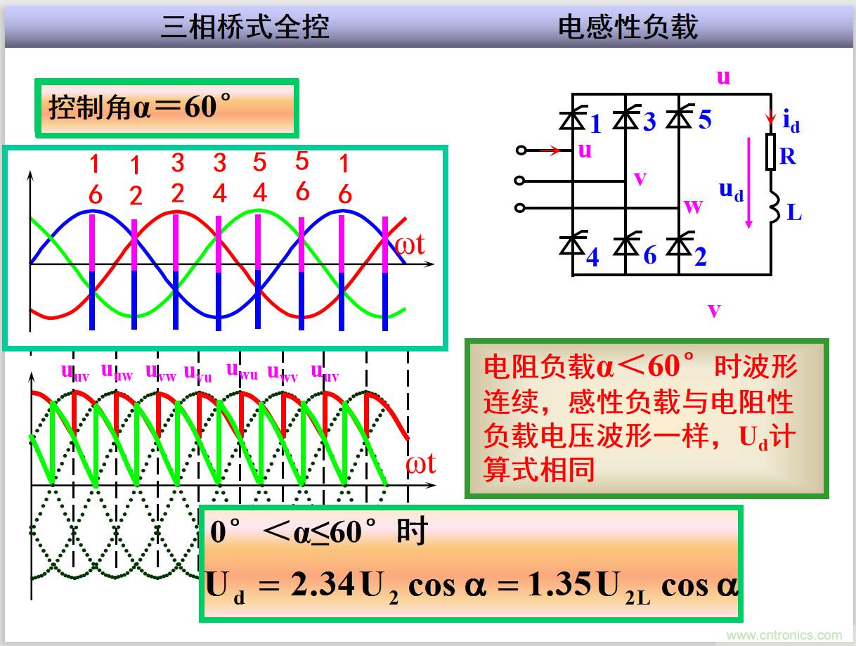 圖文講解三相整流電路的原理及計(jì)算，工程師們表示秒懂！