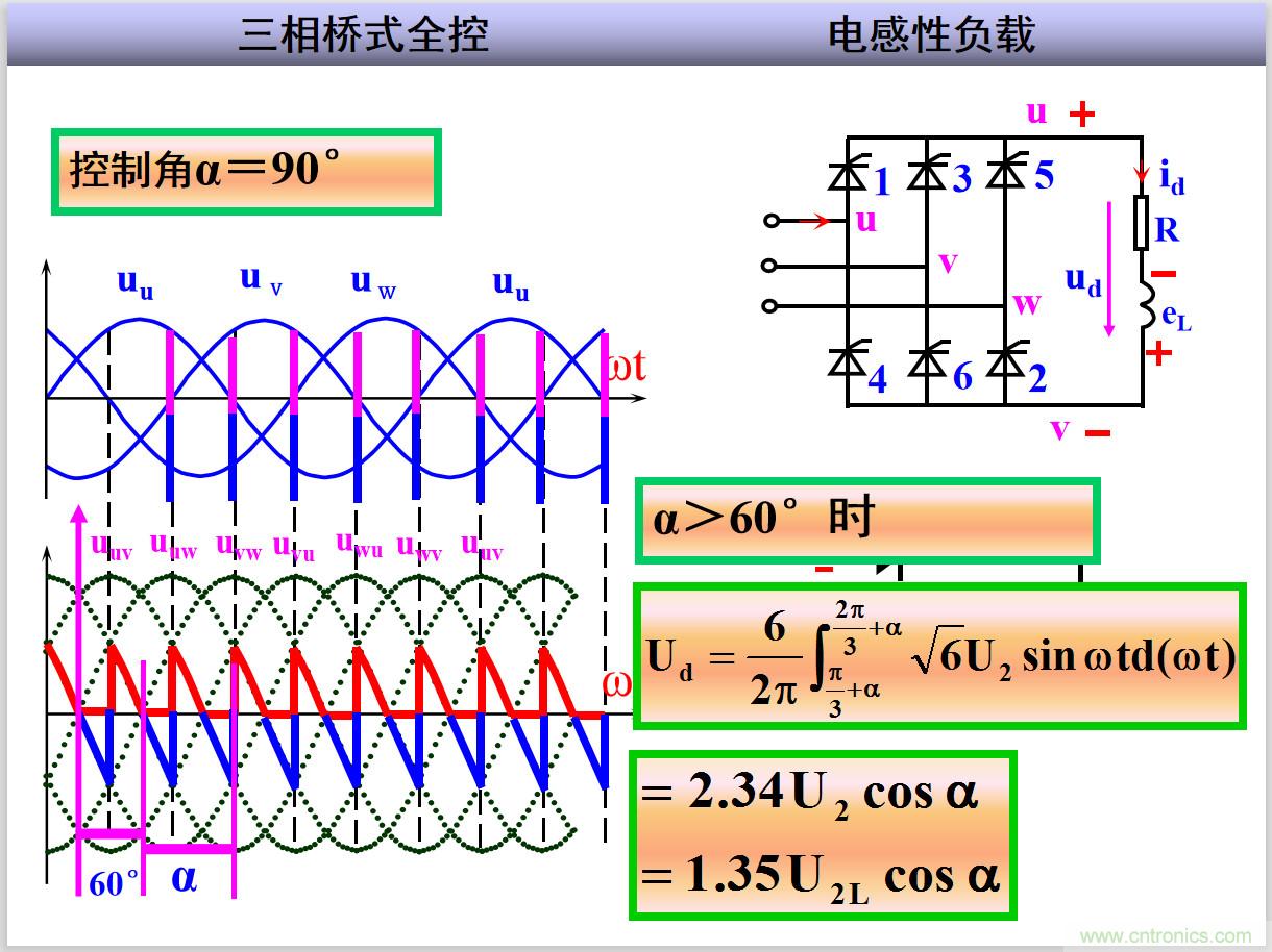 圖文講解三相整流電路的原理及計(jì)算，工程師們表示秒懂！