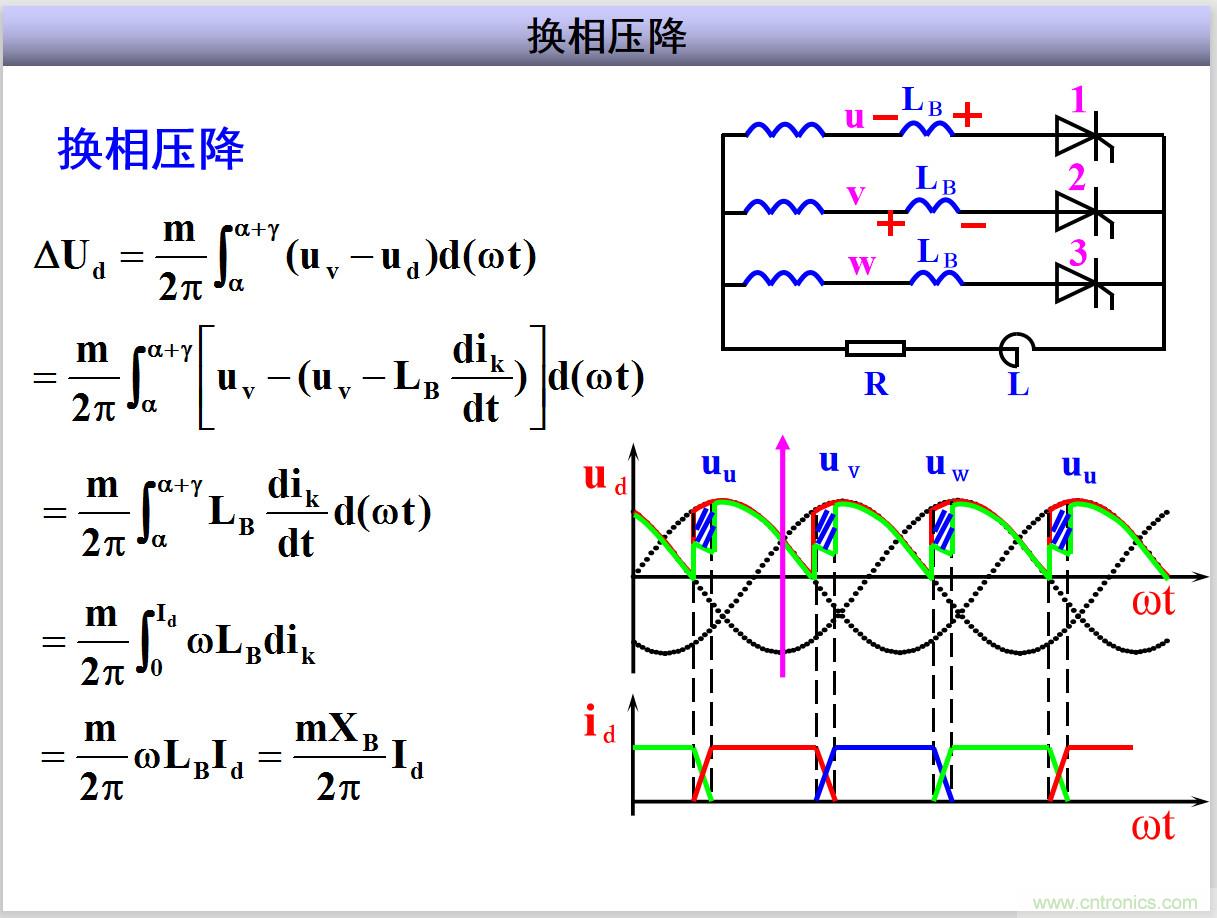 圖文講解三相整流電路的原理及計(jì)算，工程師們表示秒懂！