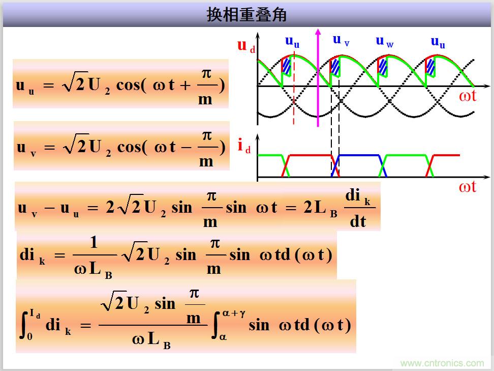 圖文講解三相整流電路的原理及計(jì)算，工程師們表示秒懂！