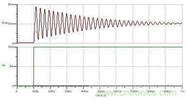 如何輕松穩(wěn)定帶感性開環(huán)輸出阻抗的運(yùn)算放大器？
