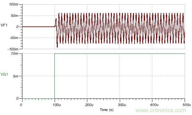 如何輕松穩(wěn)定帶感性開環(huán)輸出阻抗的運(yùn)算放大器？