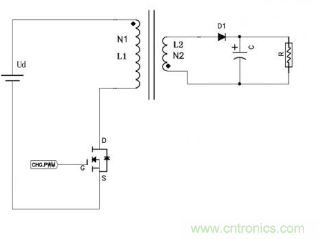 如何區(qū)分反激電源與正激電源？