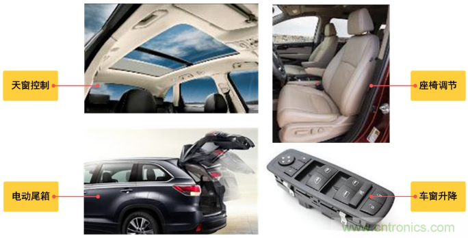 如何選擇車載有刷直流電機驅動？