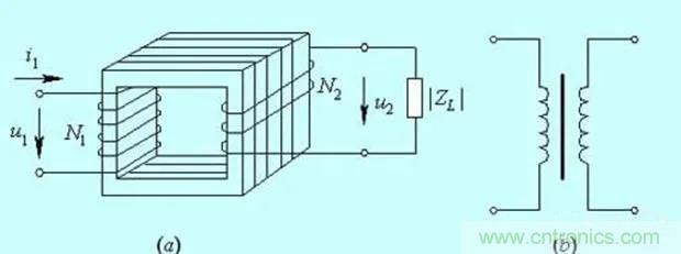 為什么電流互感器二次側(cè)不允許短路，也不允許開路？