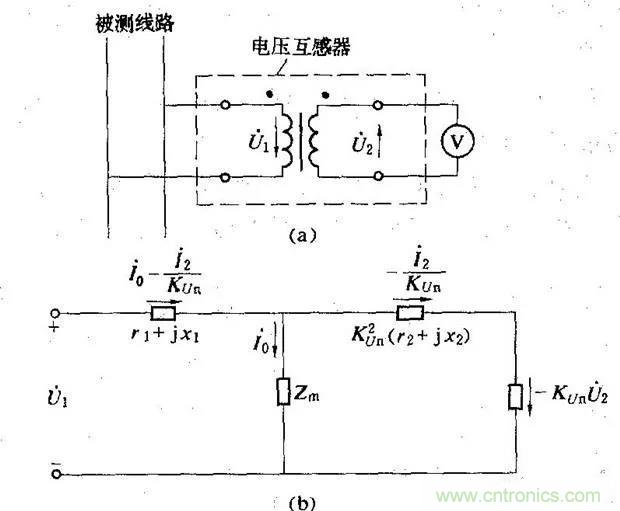 為什么電流互感器二次側(cè)不允許短路，也不允許開路？