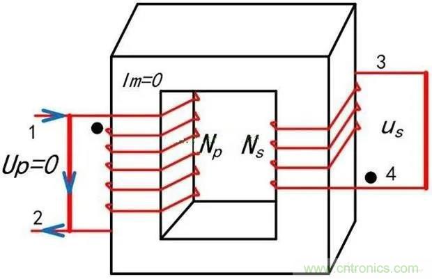為什么電流互感器二次側(cè)不允許短路，也不允許開路？