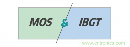 MOS管和IGBT管到底區(qū)別在哪？該如何選擇？