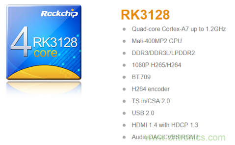 在線教育設(shè)備芯升級，瑞芯微賦能遠(yuǎn)程教學(xué)