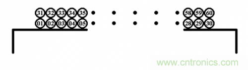 電感繞組的分布電容，并非一無是處