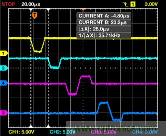 ADuC7026提供可編程電壓，用于評估多電源系統(tǒng)
