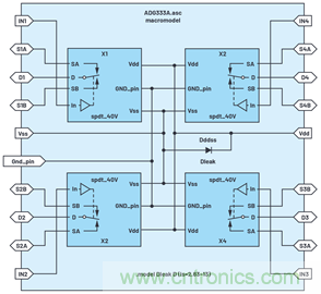 學(xué)會生成LTspice模型，可以更好地提高仿真水平