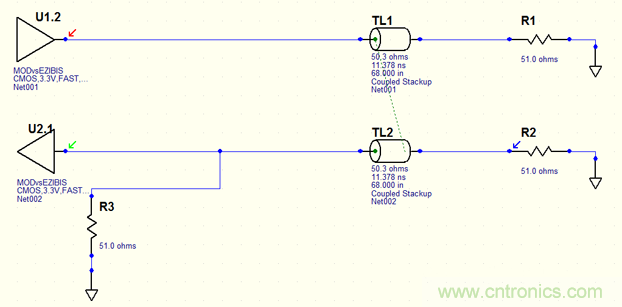 如何對(duì)串?dāng)_進(jìn)行仿真？