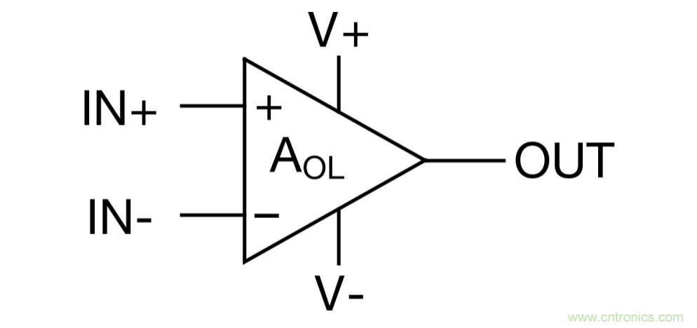 什么是運算放大器？