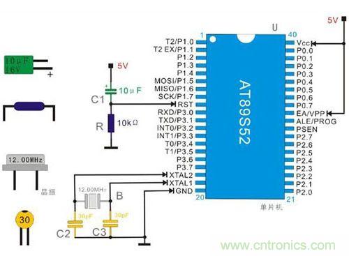 如何對單片機(jī)系統(tǒng)進(jìn)行擴(kuò)展和配置？