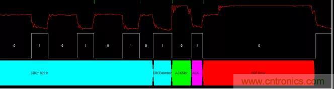 【經驗分享】如何快速解決CAN/CAN FD通訊延遲困擾？