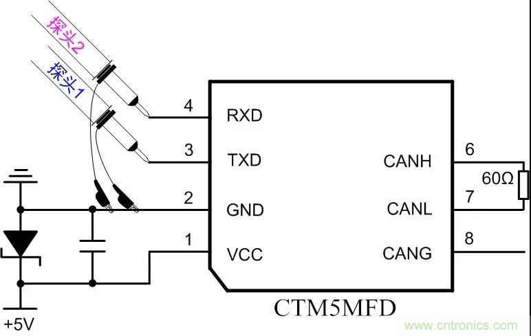 【經驗分享】如何快速解決CAN/CAN FD通訊延遲困擾？