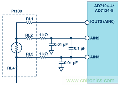 詳解高集成度模擬前端AFE AD7124在RTD測溫場合的應(yīng)用 詳解高集成度模擬前端AFE AD7124在RTD測溫場合的應(yīng)用