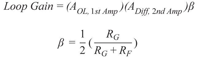 帶可調(diào)輸出共模的多功能、精密單端轉(zhuǎn)差分電路提升系統(tǒng)動(dòng)態(tài)范圍
