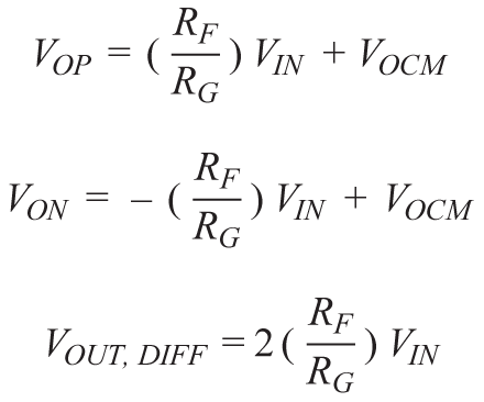 帶可調(diào)輸出共模的多功能、精密單端轉(zhuǎn)差分電路提升系統(tǒng)動(dòng)態(tài)范圍