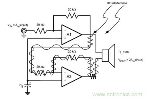 TDMA噪聲難題？你在驅(qū)動單通道揚聲器時遇到了哪些？