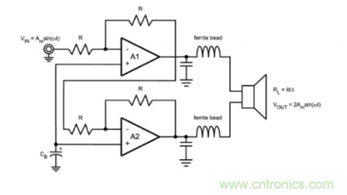 TDMA噪聲難題？你在驅(qū)動單通道揚聲器時遇到了哪些？