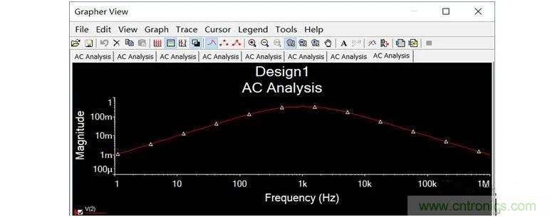 文氏橋振蕩電路的原理？看完這篇文章你就清楚了