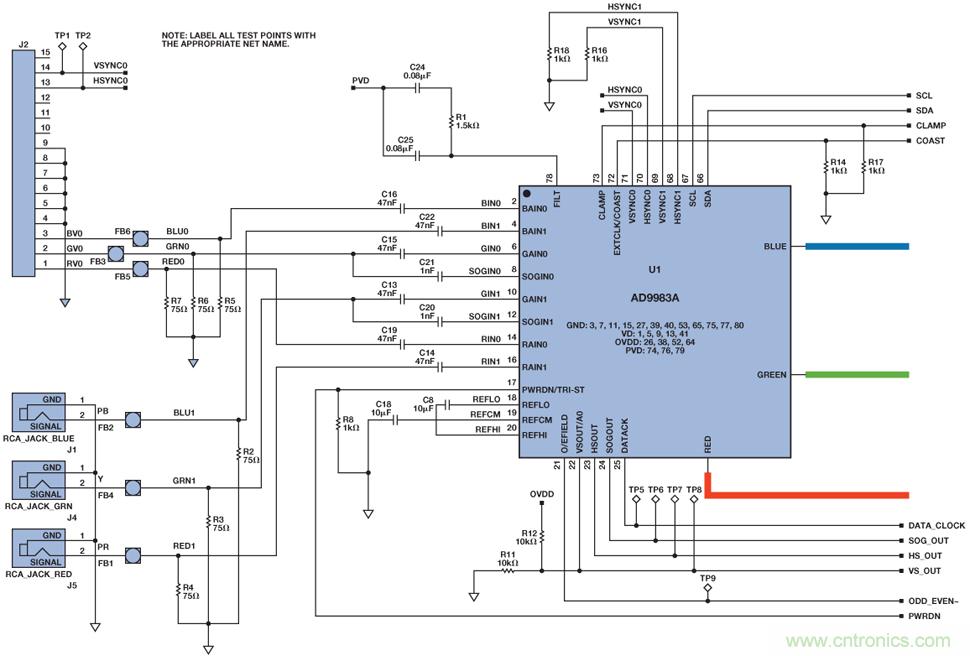 輕松使用HDMI:HDMI-VGA和VGA-HDMI轉換器
