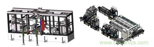 AHTE 2020新展商預(yù)告&mdash;舍弗勒、上銀、大恒圖像、邁征自動化等多家企業(yè)助力智能化裝配