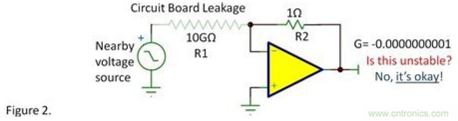 反向衰減器，G=-0.1&hellip;&hellip;會(huì)不穩(wěn)定嗎？