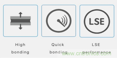 5G高頻時(shí)代下，電子設(shè)備怎么粘？德莎推出高性能PET雙面膠帶